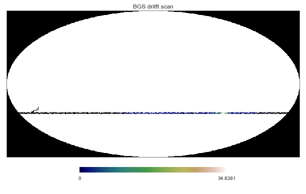 one day of drift scan